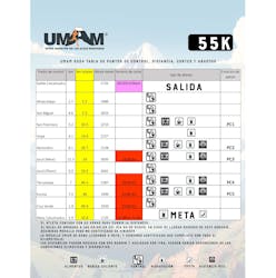 UMAM 55K 2024 (Calcahualco / Parque Nacional Pico de Orizaba)