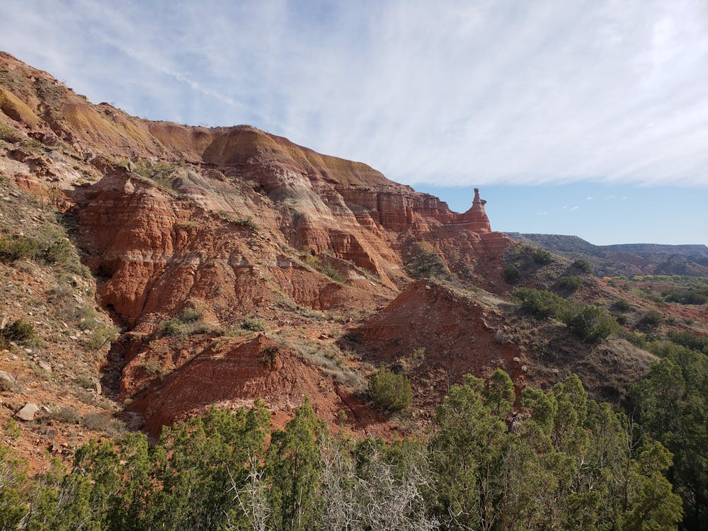 Photo from Palo Duro Canyon: Intermediate Sampler