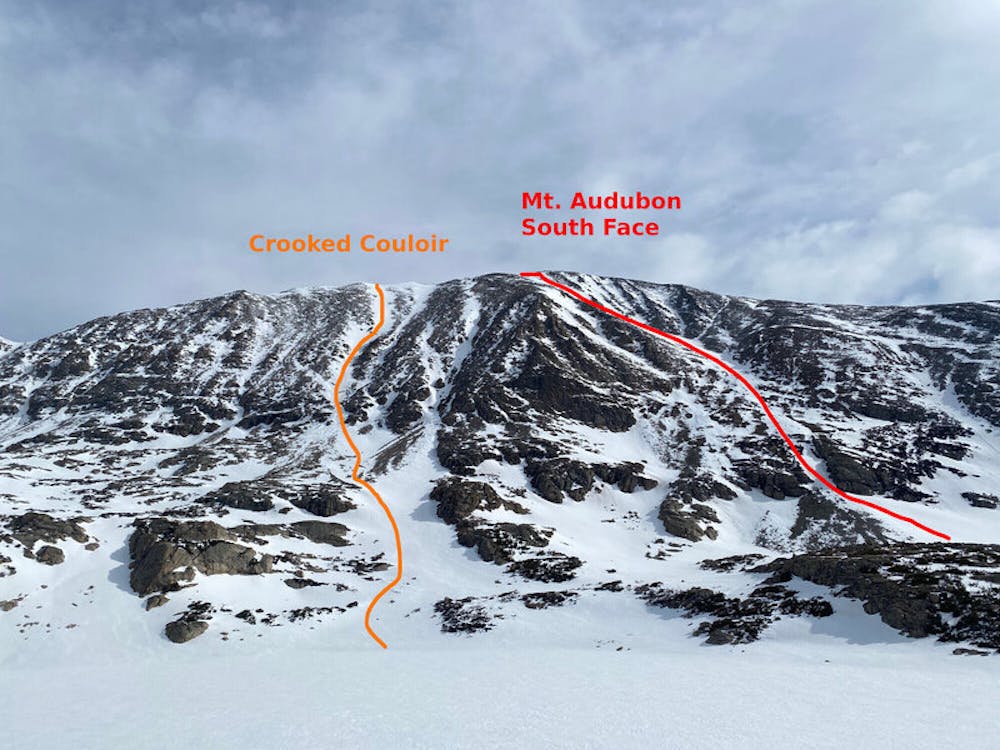 The upper couloirs on Mt. Audubon.