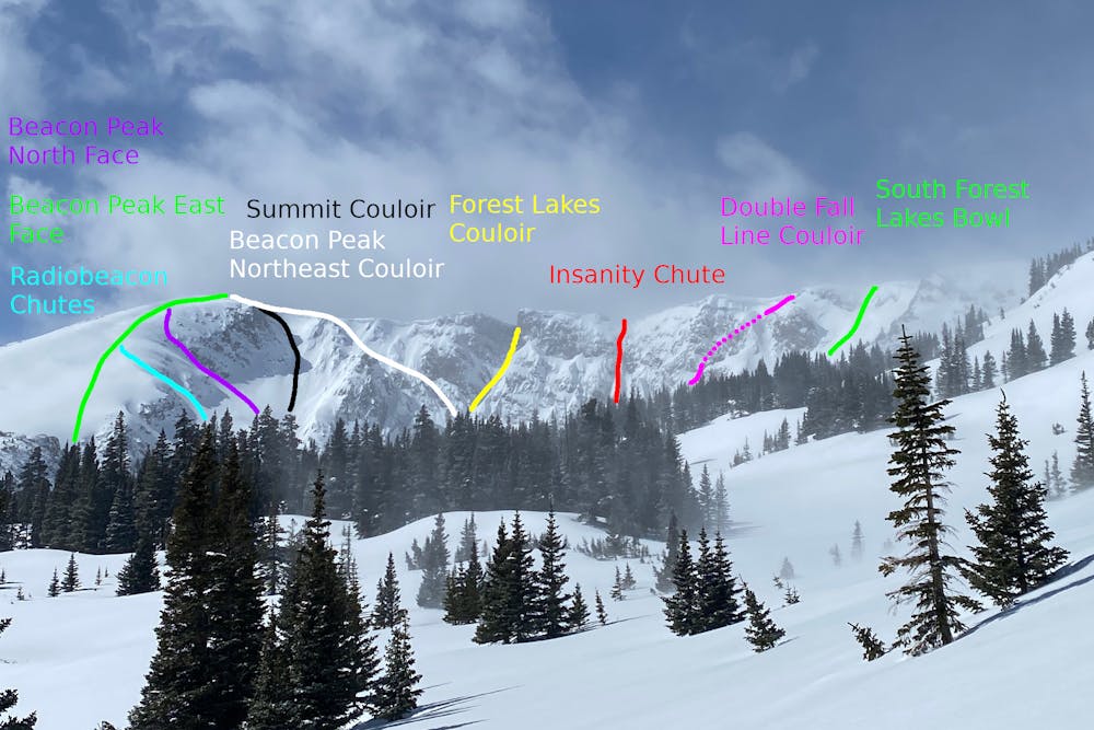 An overview of the Forest Lakes Cirque.