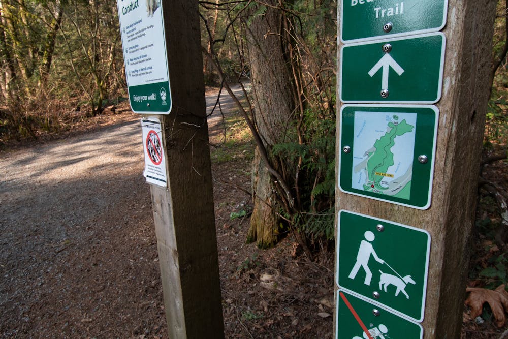 Trail signs to follow